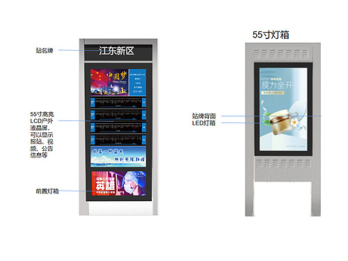 ����վ��